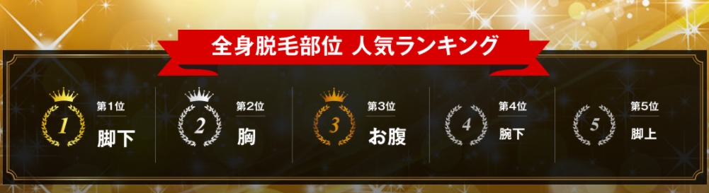 脱毛
