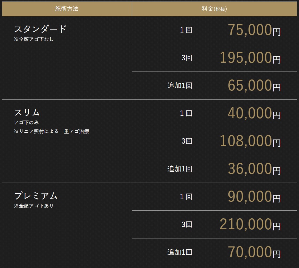 ゴリラクリニック│ニキビ・毛穴・シミ・ほうれい線・二重顎: