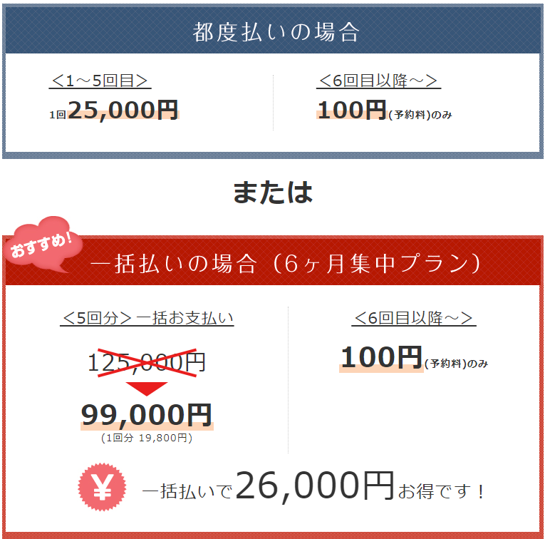 ドクターコバ