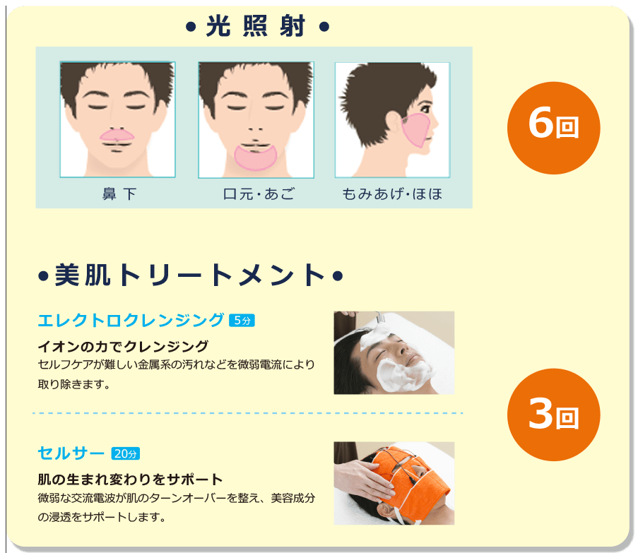 ラ・パルレ