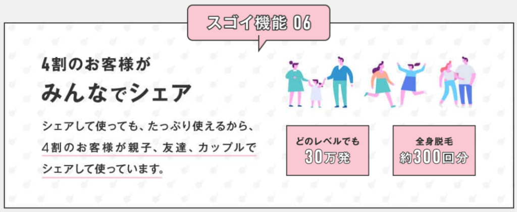脱毛ラボホームエディション