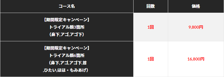 メンズジェニー料金