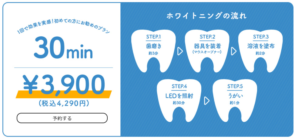 ホワイトニング
