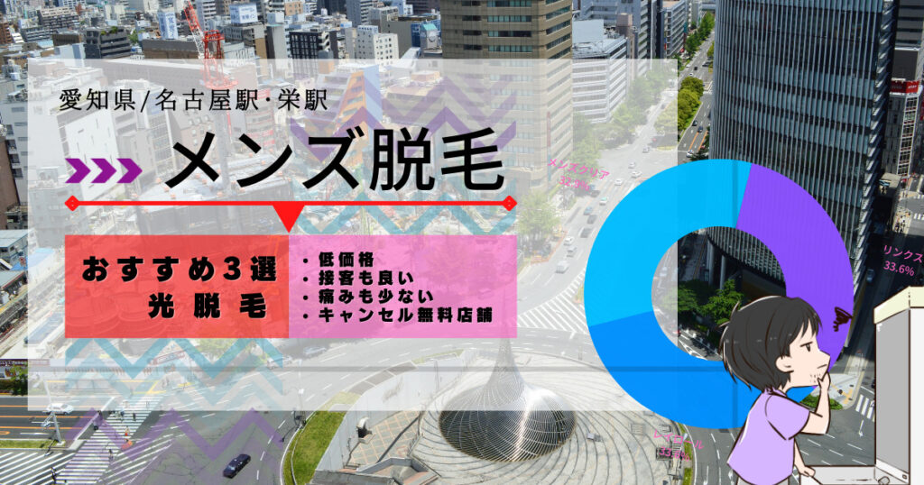 愛知県/名古屋駅・栄駅メンズ脱毛オススメ3選